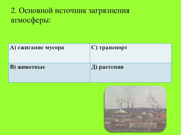 2. Основной источник загрязнения атмосферы: