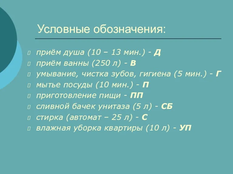 Условные обозначения: приём душа (10 – 13 мин.) - Д приём ванны