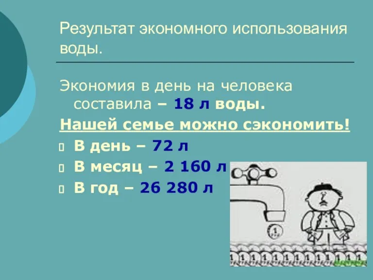 Результат экономного использования воды. Экономия в день на человека составила – 18