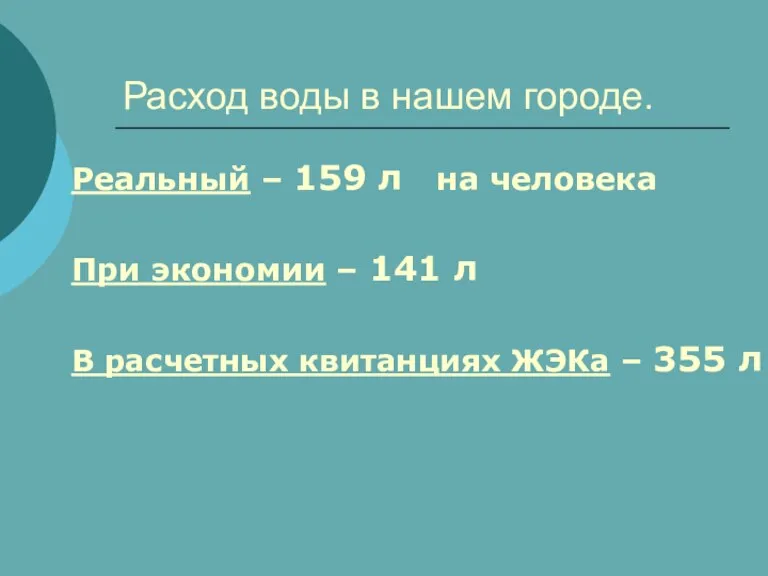 Расход воды в нашем городе. Реальный – 159 л на человека При