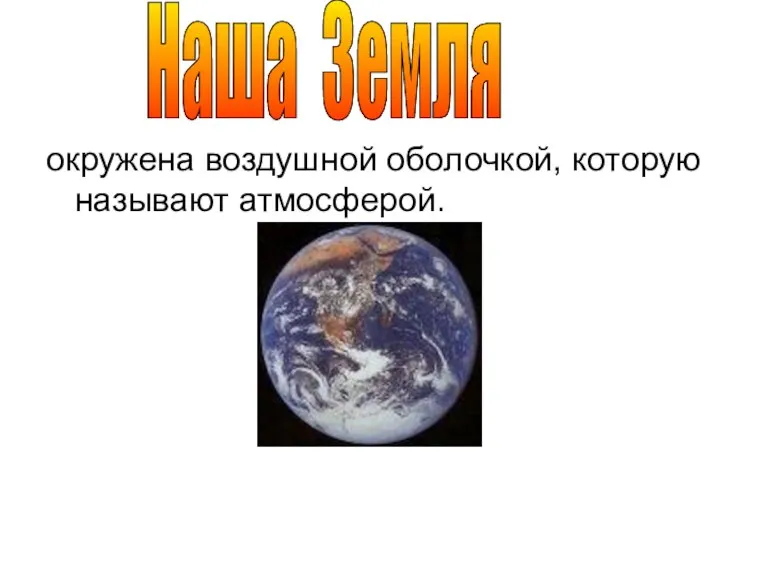 окружена воздушной оболочкой, которую называют атмосферой. Наша Земля