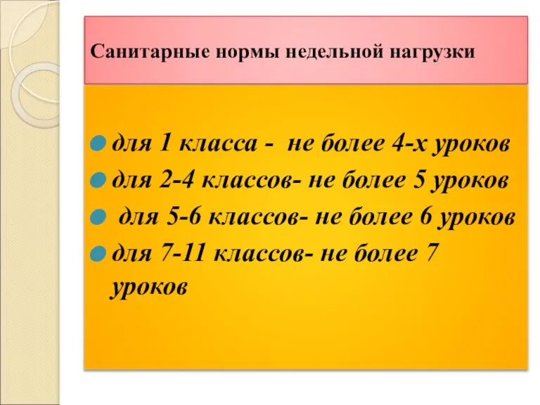 Санитарные нормы недельной нагрузки для 1 класса - не более 4-х уроков