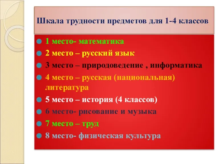 Шкала трудности предметов для 1-4 классов 1 место- математика 2 место –