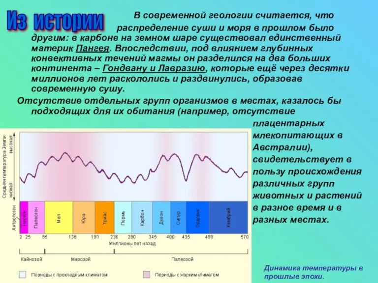 В современной геологии считается, что распределение суши и моря в прошлом было