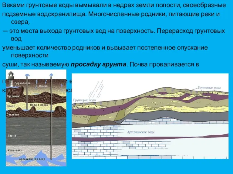 Веками грунтовые воды вымывали в недрах земли полости, своеобразные подземные водохранилища. Многочисленные