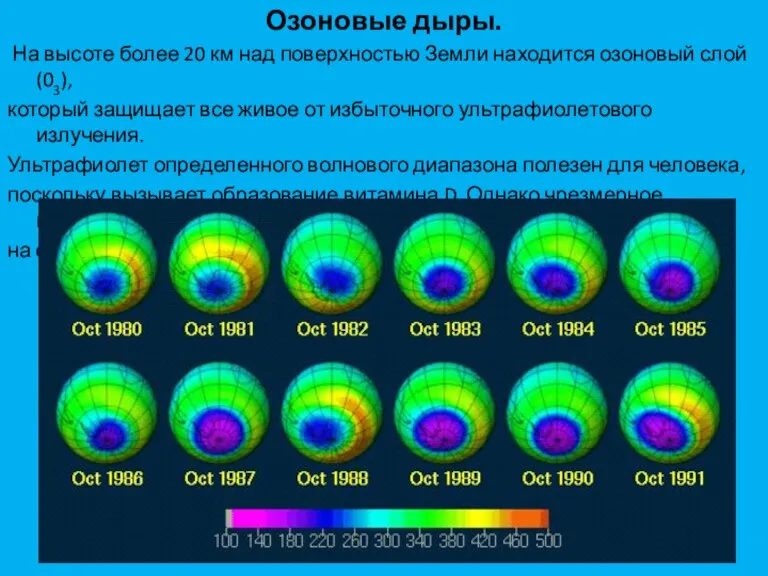 Озоновые дыры. На высоте более 20 км над поверхностью Земли находится озоновый