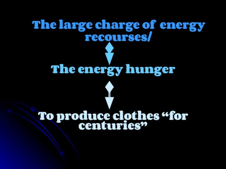 The large charge of energy recourses/ The energy hunger To produce clothes “for centuries”