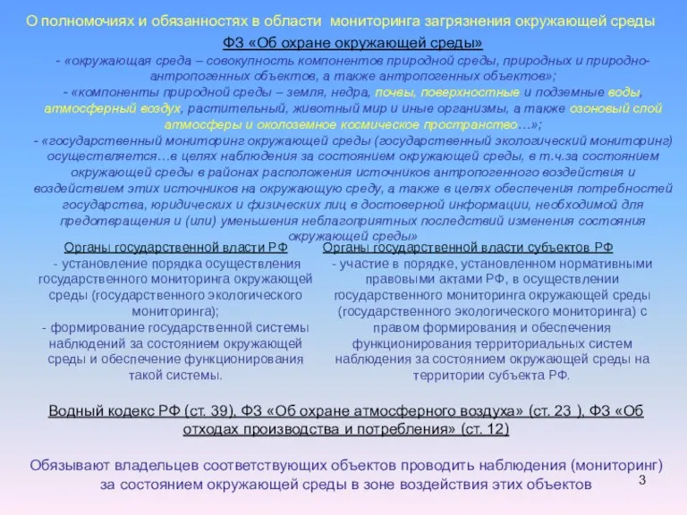 О полномочиях и обязанностях в области мониторинга загрязнения окружающей среды Органы государственной