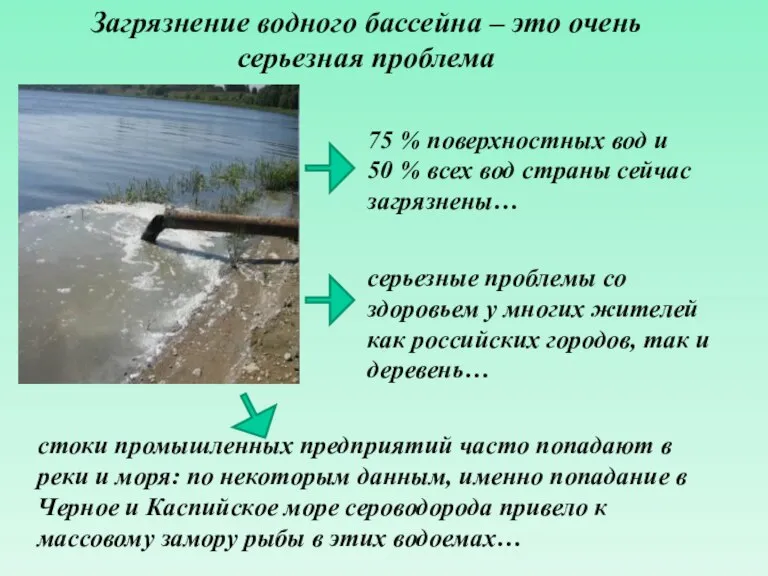 Загрязнение водного бассейна – это очень серьезная проблема 75 % поверхностных вод