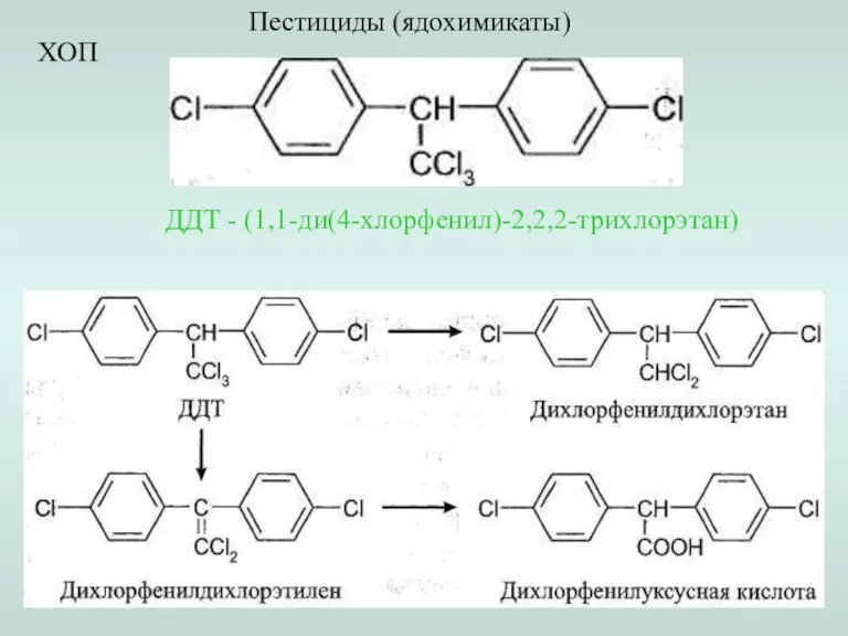 Пестициды (ядохимикаты) ДДТ - (1,1-ди(4-хлорфенил)-2,2,2-трихлорэтан) ХОП