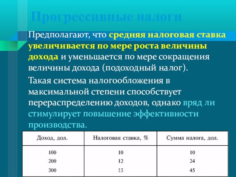 Прогрессивные налоги Предполагают, что средняя налоговая ставка увеличивается по мере роста величины