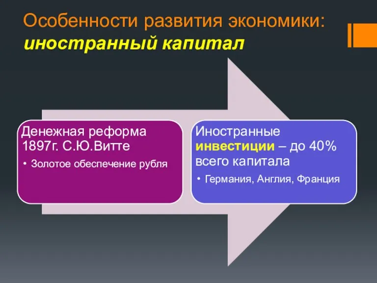 Особенности развития экономики: иностранный капитал