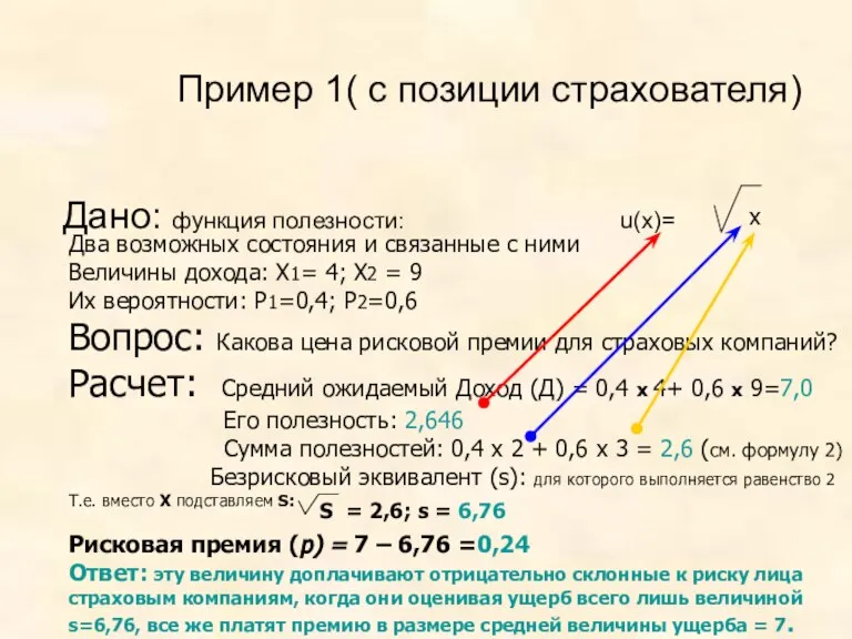 Пример 1( с позиции страхователя) Дано: функция полезности: u(x)= x Два возможных