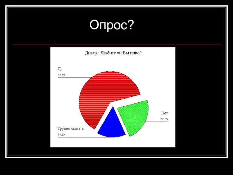 Опрос?