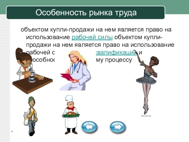 * Особенность рынка труда объектом купли-продажи на нем является право на использование