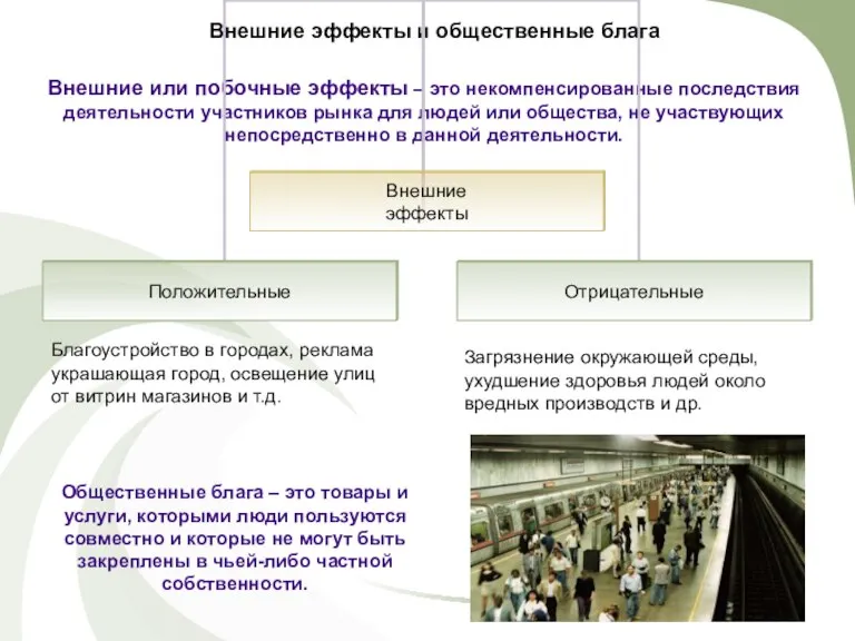 Внешние эффекты и общественные блага Внешние или побочные эффекты – это некомпенсированные