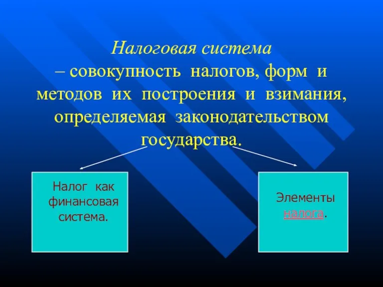 Налоговая система – совокупность налогов, форм и методов их построения и взимания,