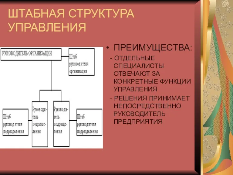 ШТАБНАЯ СТРУКТУРА УПРАВЛЕНИЯ ПРЕИМУЩЕСТВА: - ОТДЕЛЬНЫЕ СПЕЦИАЛИСТЫ ОТВЕЧАЮТ ЗА КОНКРЕТНЫЕ ФУНКЦИИ УПРАВЛЕНИЯ