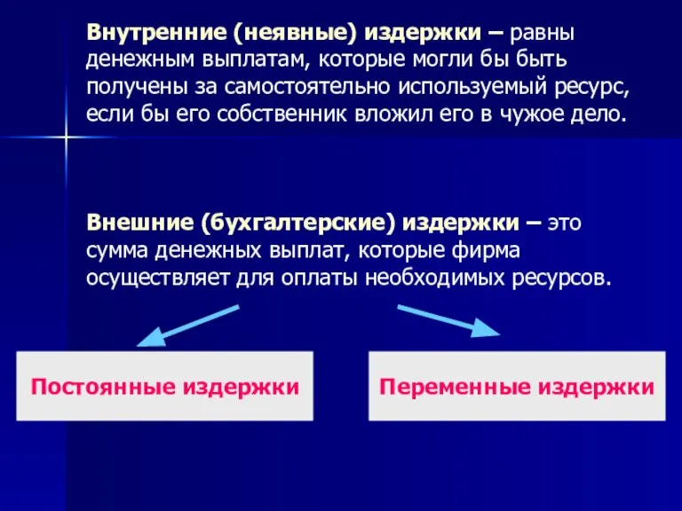 Внутренние (неявные) издержки – равны денежным выплатам, которые могли бы быть получены