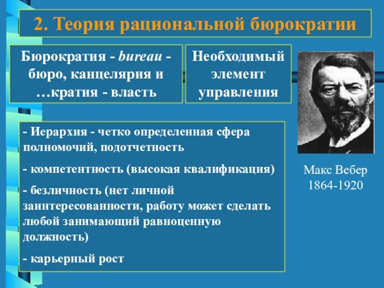 2. Теория рациональной бюрократии Макс Вебер 1864-1920 Бюрократия - bureau - бюро,