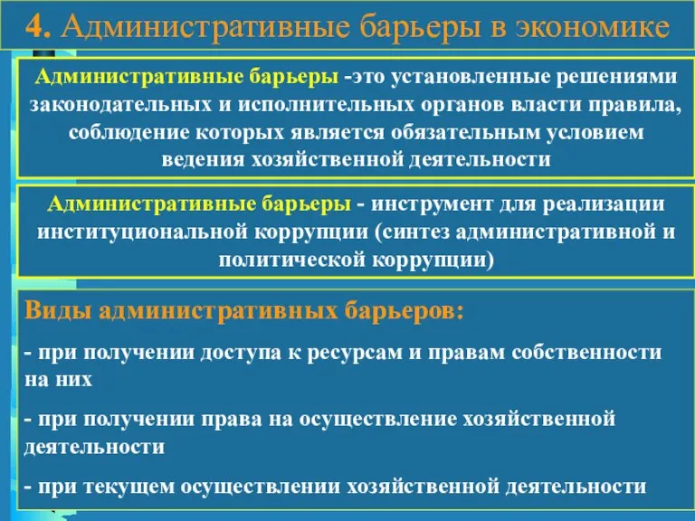 4. Административные барьеры в экономике Административные барьеры -это установленные решениями законодательных и