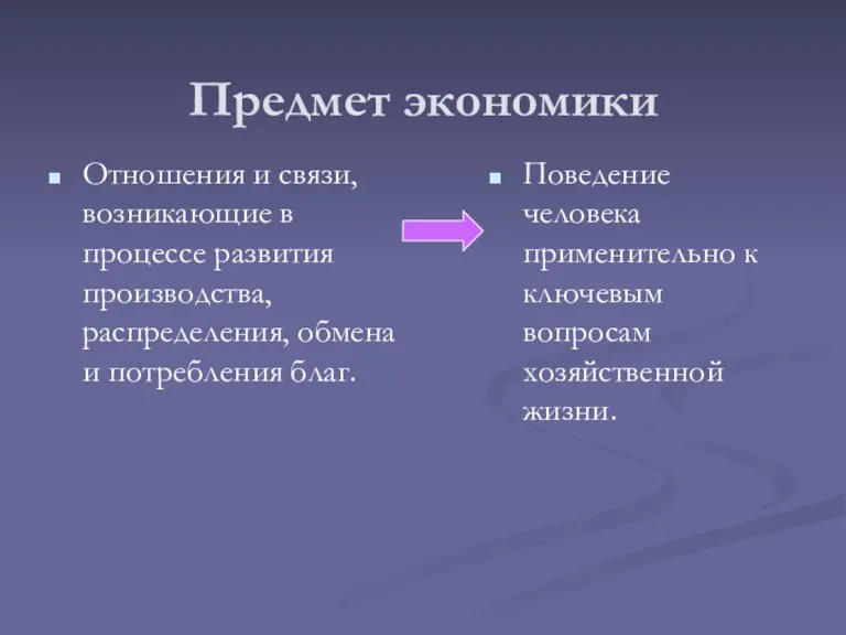 Предмет экономики Отношения и связи, возникающие в процессе развития производства, распределения, обмена