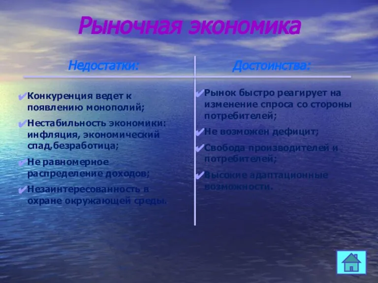 Рыночная экономика Конкуренция ведет к появлению монополий; Нестабильность экономики: инфляция, экономический спад,безработица;