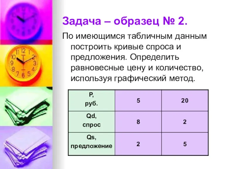 Задача – образец № 2. По имеющимся табличным данным построить кривые спроса