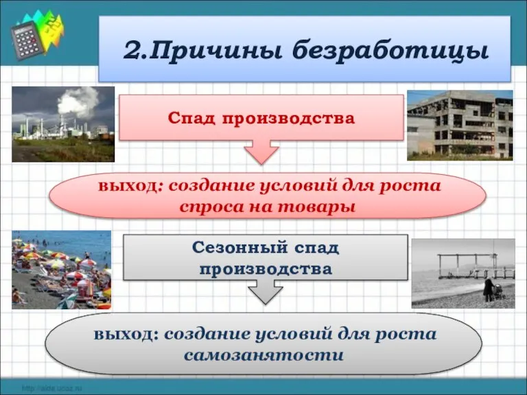 2.Причины безработицы Спад производства выход: создание условий для роста спроса на товары