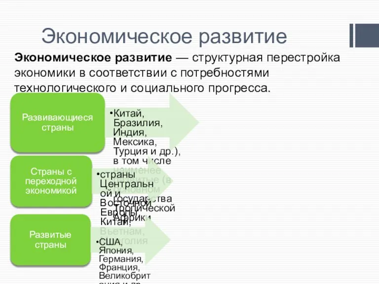 Экономическое развитие Экономическое развитие — структурная перестройка экономики в соответствии с потребностями технологического и социального прогресса.