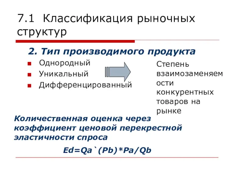 7.1 Классификация рыночных структур 2. Тип производимого продукта Однородный Уникальный Дифференцированный Степень