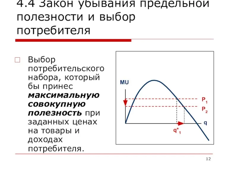 4.4 Закон убывания предельной полезности и выбор потребителя Выбор потребительского набора, который