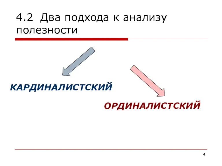 4.2 Два подхода к анализу полезности КАРДИНАЛИСТСКИЙ ОРДИНАЛИСТСКИЙ