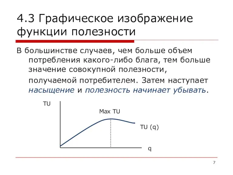 4.3 Графическое изображение функции полезности В большинстве случаев, чем больше объем потребления