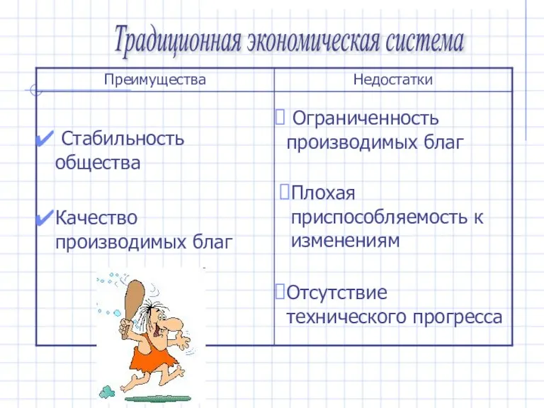 Традиционная экономическая система Стабильность общества Качество производимых благ Ограниченность производимых благ Плохая