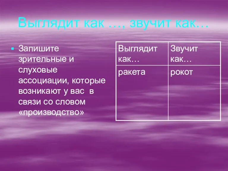 Выглядит как …, звучит как… Запишите зрительные и слуховые ассоциации, которые возникают