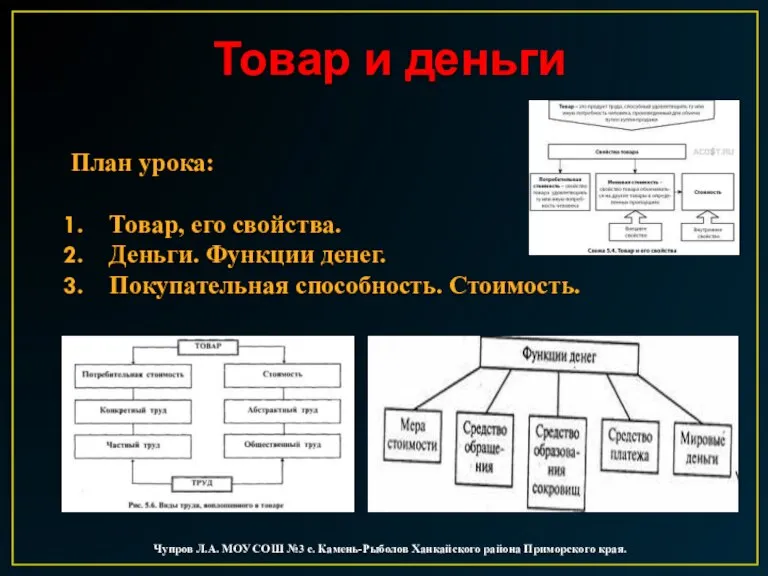 Товар и деньги План урока: Товар, его свойства. Деньги. Функции денег. Покупательная