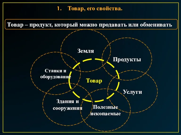 Товар, его свойства. Товар – продукт, который можно продавать или обменивать Товар