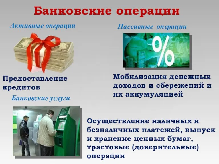 Банковские операции Активные операции Пассивные операции Банковские услуги Предоставление кредитов Мобилизация денежных