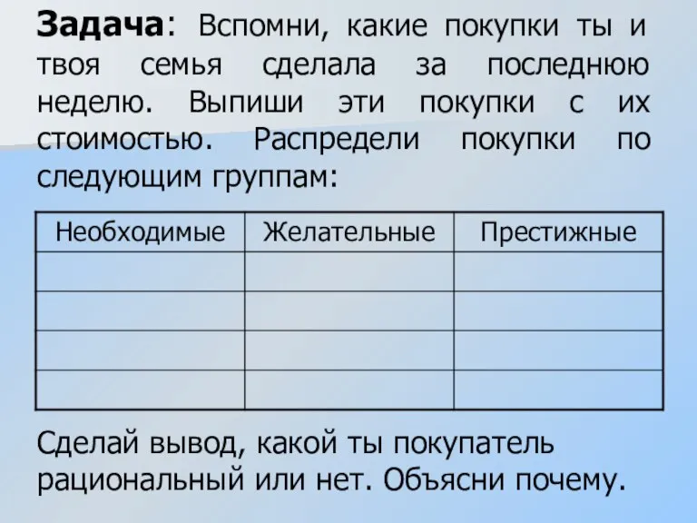 Задача: Вспомни, какие покупки ты и твоя семья сделала за последнюю неделю.