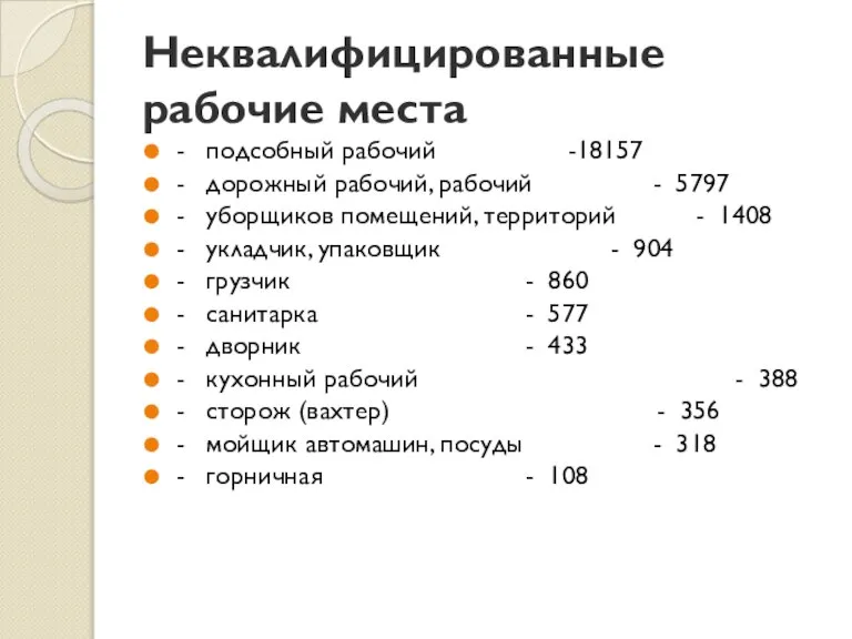 Неквалифицированные рабочие места - подсобный рабочий -18157 - дорожный рабочий, рабочий -