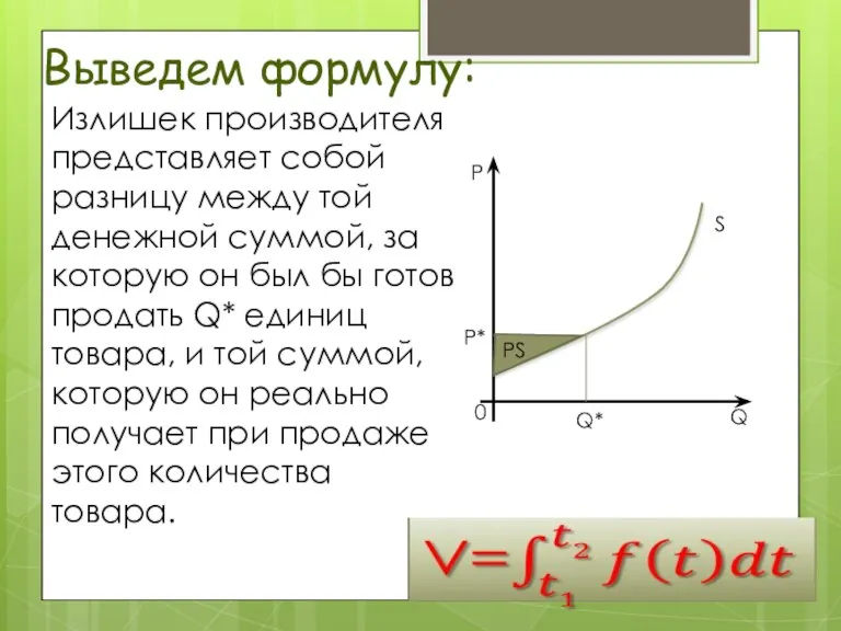 Излишек производителя представляет собой разницу между той денежной суммой, за которую он