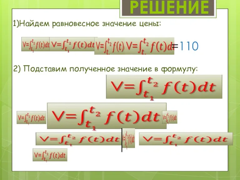 РЕШЕНИЕ 1)Найдем равновесное значение цены: =110 2) Подставим полученное значение в формулу: