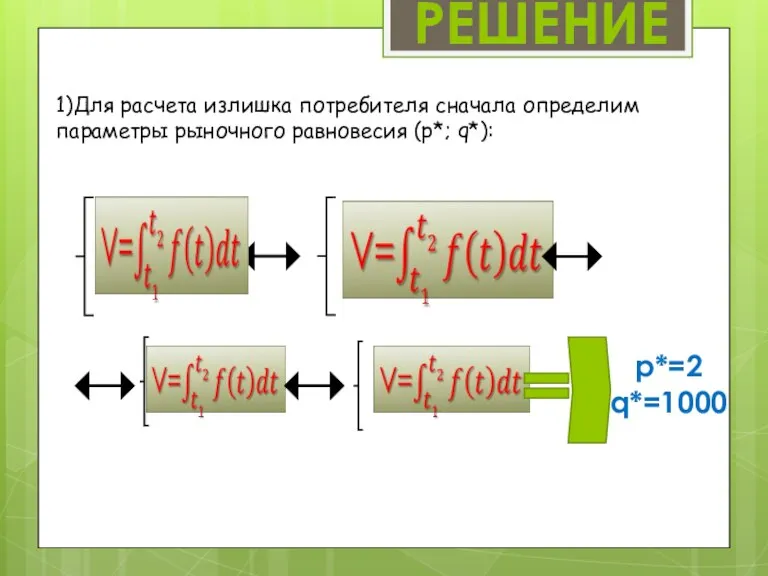 РЕШЕНИЕ 1)Для расчета излишка потребителя сначала определим параметры рыночного равновесия (p*; q*): p*=2 q*=1000