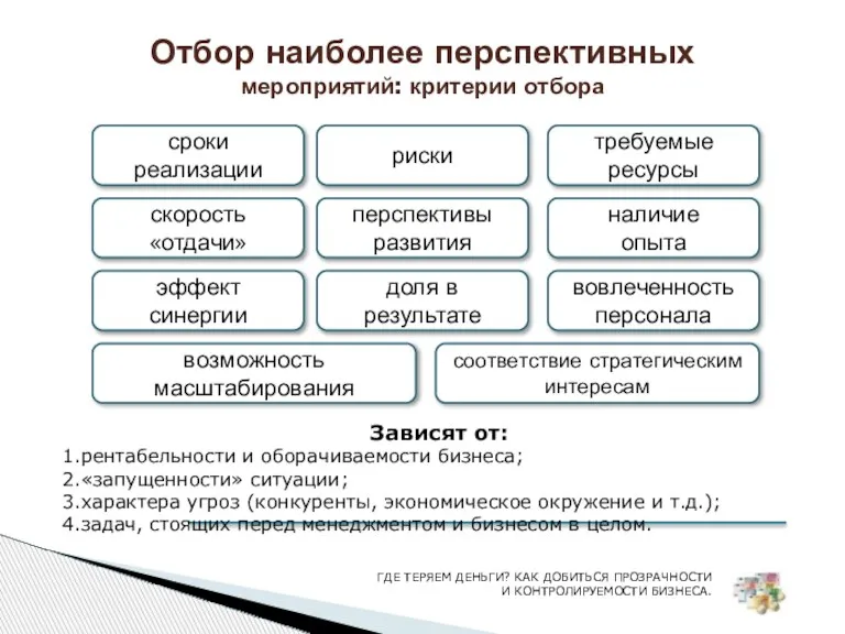 Отбор наиболее перспективных мероприятий: критерии отбора сроки реализации риски требуемые ресурсы перспективы