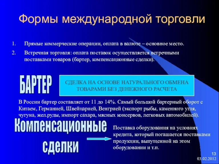 Формы международной торговли Прямые коммерческие операции, оплата в валюте – основное место.