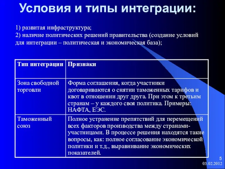 1) развитая инфраструктура; 2) наличие политических решений правительства (создание условий для интеграции