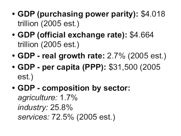 GDP (purchasing power parity): $4.018 trillion (2005 est.) GDP (official exchange rate):