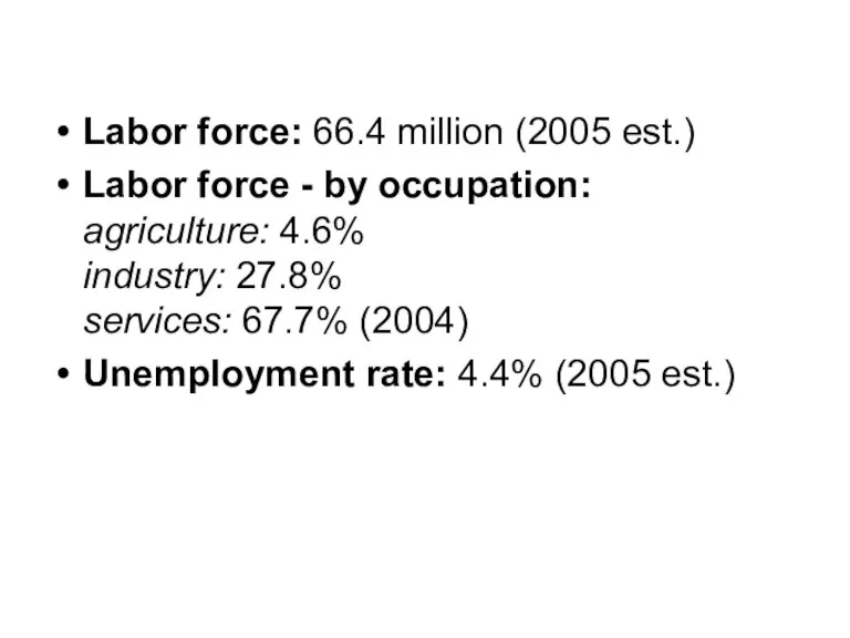 Labor force: 66.4 million (2005 est.) Labor force - by occupation: agriculture: