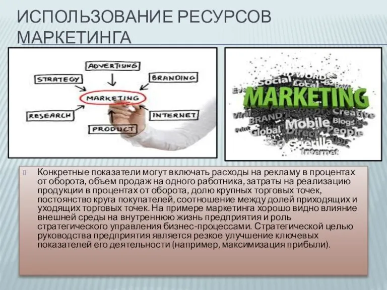 Использование ресурсов маркетинга Конкретные показатели могут включать расходы на рекламу в процентах